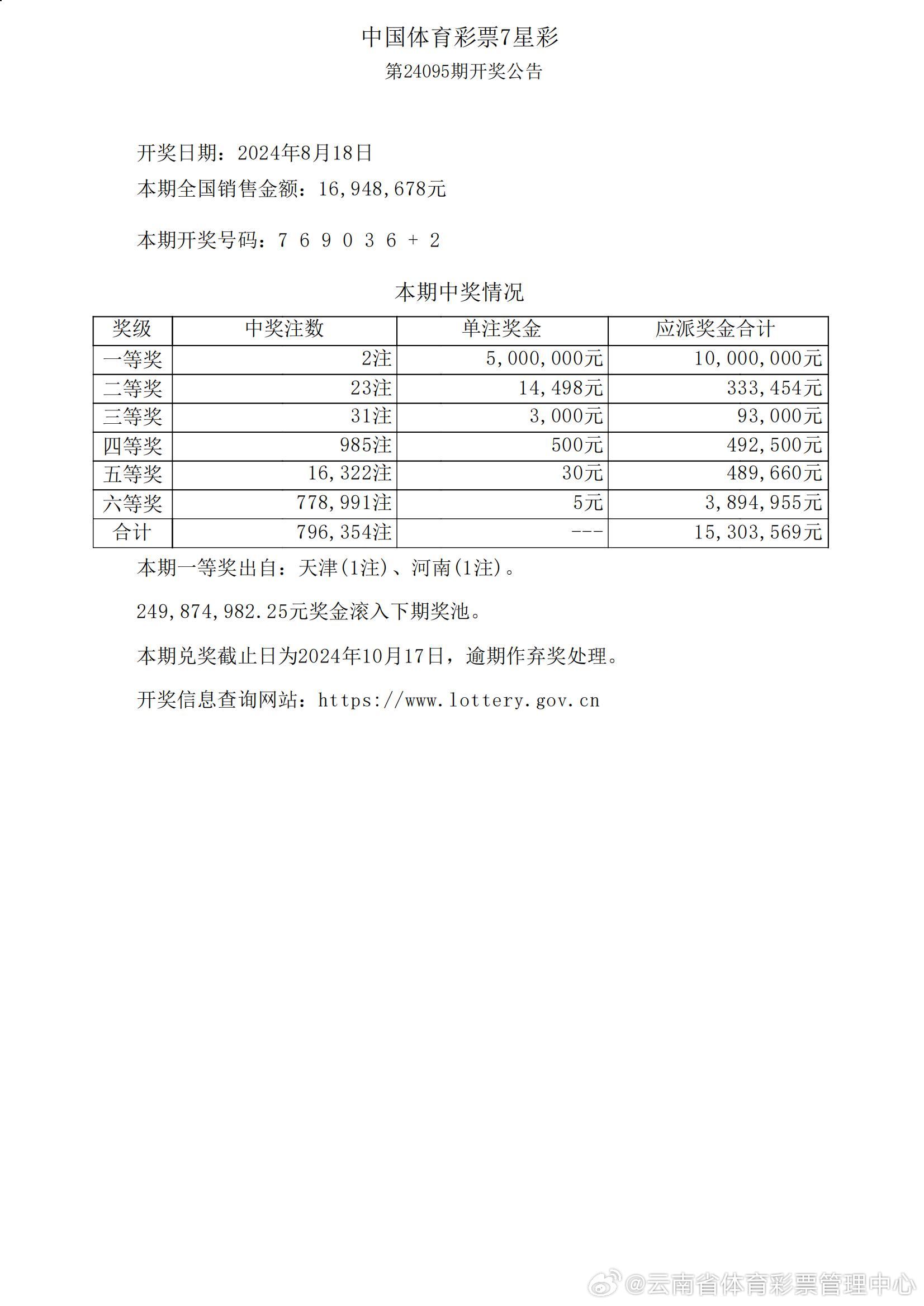 开奖结果开奖记录查询,灵活解析执行_增强版62.666