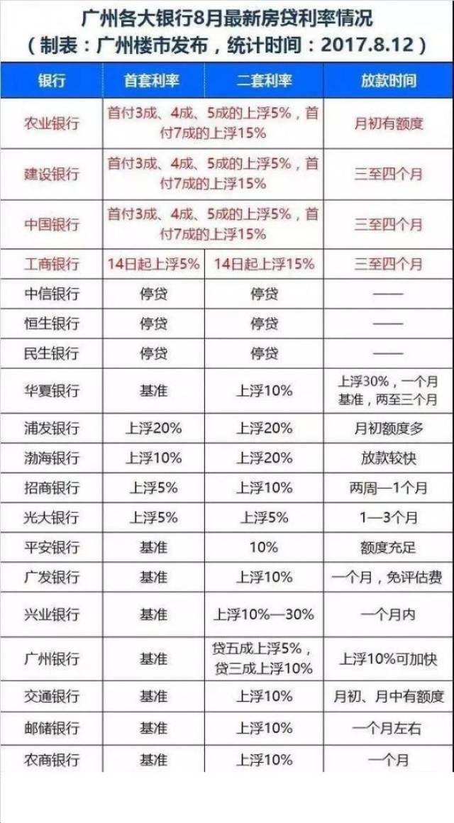 新澳2024资料免费大全版,迅速执行设计计划_RX版17.114