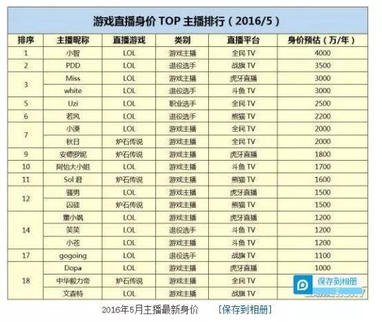 新澳门最快开奖直播进入,效率资料解释定义_特供版18.417