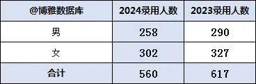 新澳2024今晚开奖结果,精准实施分析_试用版7.246