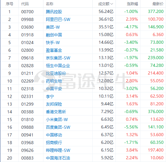 新奥门特免费资料大全管家婆,合理决策执行审查_PalmOS65.85