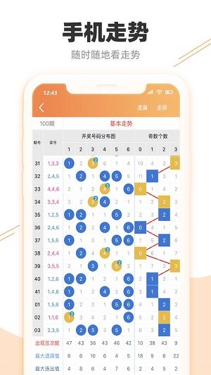 7777788888精准跑狗图,实效性策略解读_Max81.248