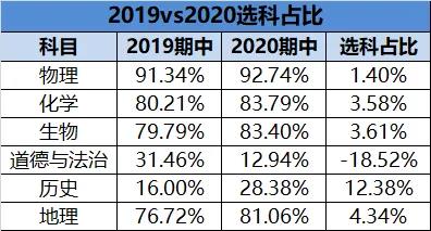 澳门2024码今晚开奖结果,重要性解析方法_轻量版40.708