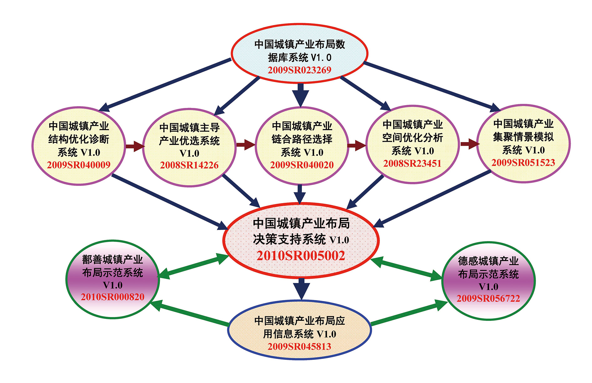 新澳天天开奖资料大全1038期,合理化决策评审_模拟版22.18