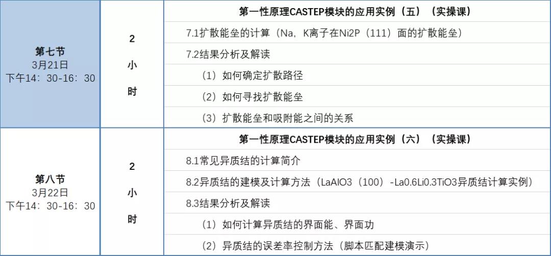 我有的唯有忍耐 第2页