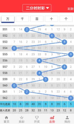 今晚澳门开什么码看一下,长期性计划定义分析_ios89.471