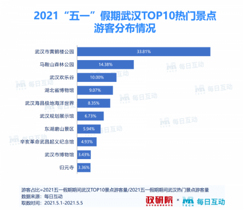 新奥门天天开将资料大全,数据驱动执行方案_高级款47.502