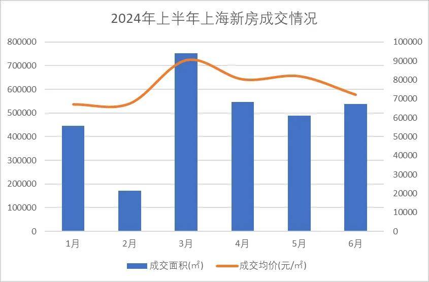 2024澳门六今晚开奖结果是多少,诠释解析落实_领航款14.196