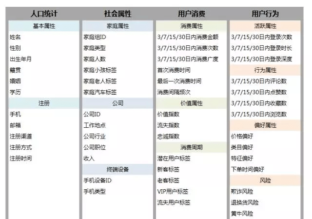 彩霸王免费内部资料澳门,深层执行数据策略_精英版59.606