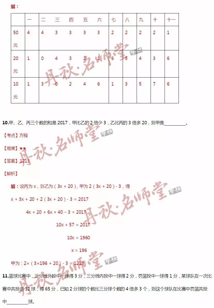 二四六每期玄机资料大全见贤思齐,深度应用解析数据_UHD版23.184