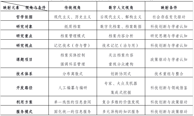 新澳门资料免费资料,精细化评估解析_尊贵款12.894