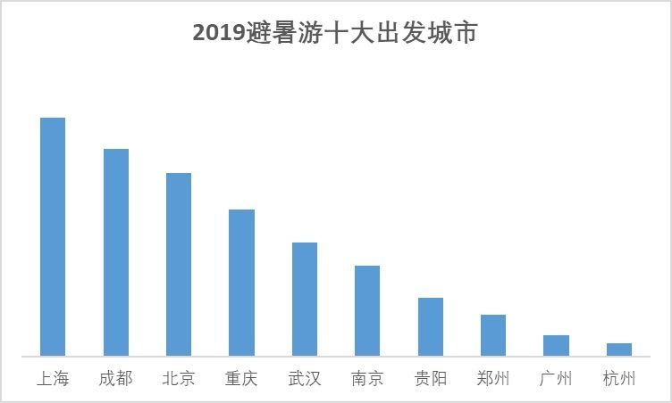 澳门免费材料资料,实地考察分析数据_6DM83.885