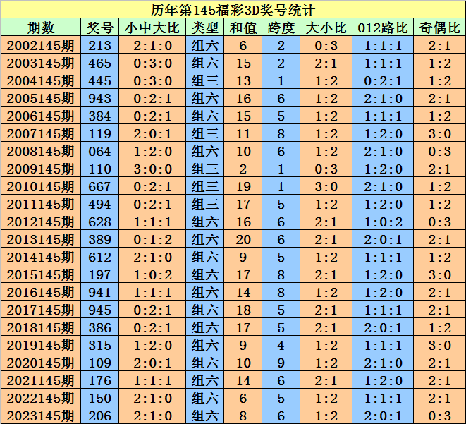 2024澳门天天开好彩大全开奖结果,实地解读说明_复刻版88.276