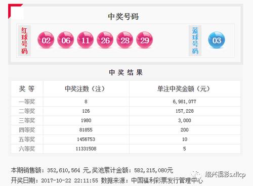 一码中中特,现状分析说明_入门版97.886