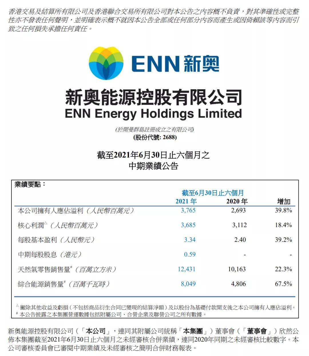 新奥资料免费精准,快速设计响应解析_精英版64.559