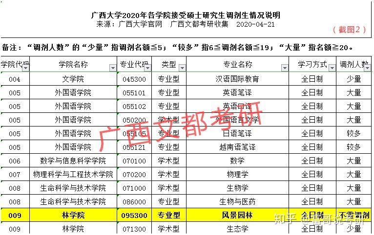 新澳历史开奖最新结果查询表,高效解读说明_标准版59.842