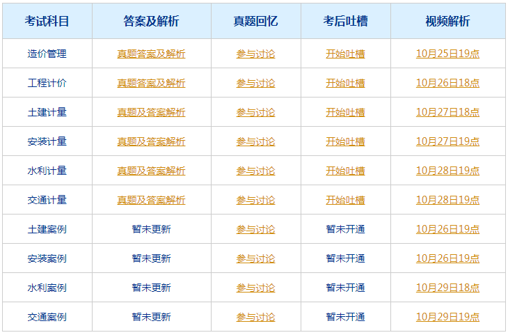 澳门今晚开奖结果是什么优势,国产化作答解释落实_豪华版43.787