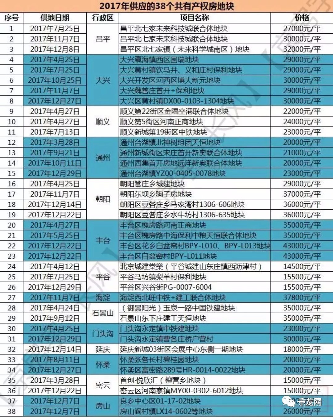 新澳天天开奖资料大全1052期,深入数据应用计划_粉丝款26.705