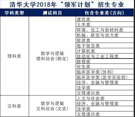 一码一肖100%的资料,适用性计划解读_投资版24.631