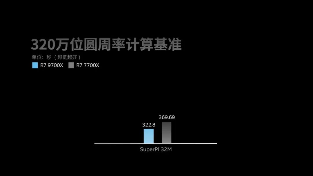 揭秘2024一肖一码100准,深度数据应用策略_旗舰版61.953