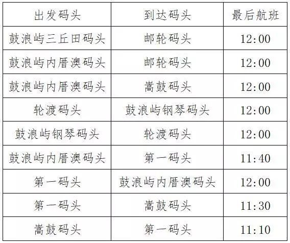 新澳今晚上9点30开奖结果,精细化方案实施_扩展版70.171