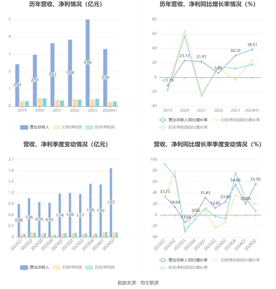 2024新澳门历史开奖记录,数据支持策略解析_X80.306