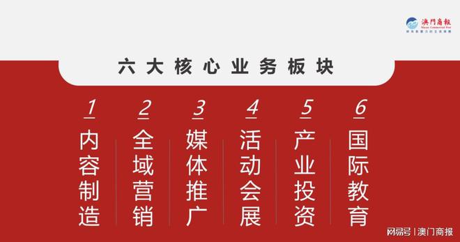 新澳门精准资料大全管家婆料,环境适应性策略应用_挑战款98.687