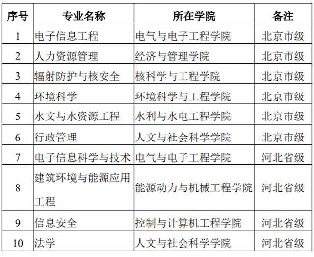 新澳准资料免费提供,数据引导执行计划_免费版53.447