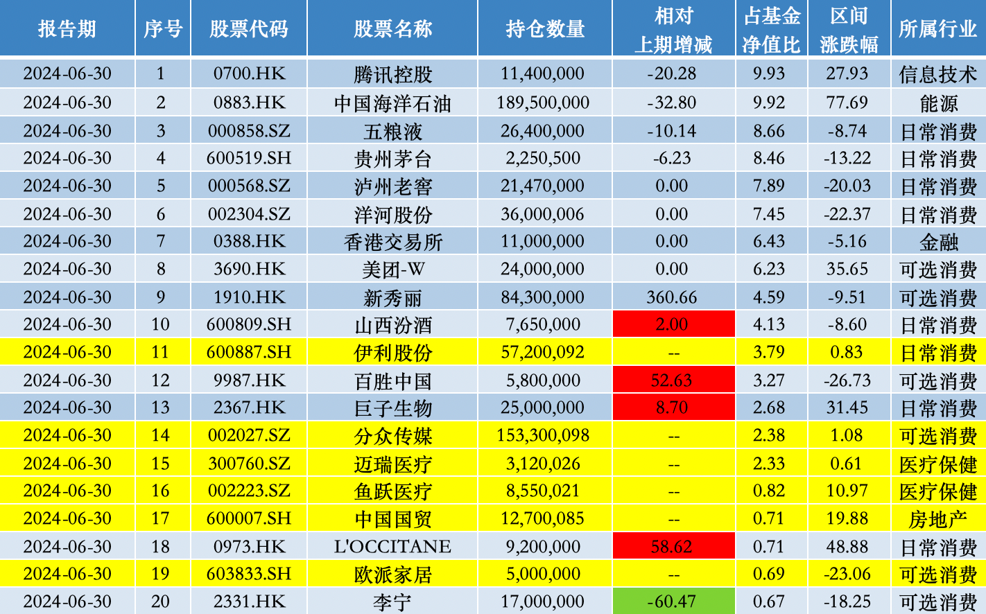 新澳今晚上9点30开奖结果是什么呢,重要性解析方法_AP95.883