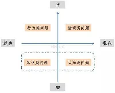 一码一肖100%精准的评论,迅速设计解答方案_经典款39.715