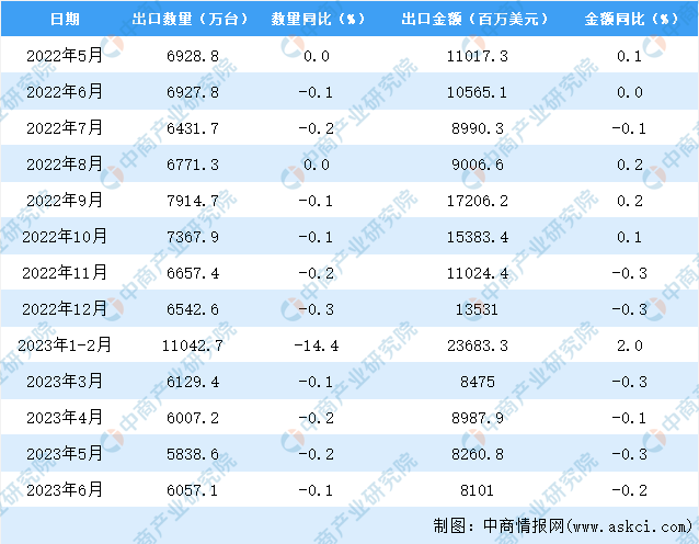 奥门一码一肖一特一中,统计分析解释定义_8DM29.942