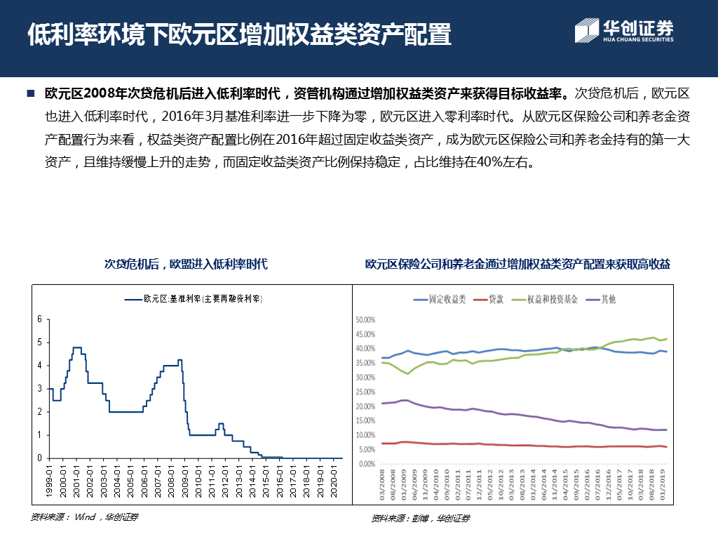 新奥天天精准资料大全,现状分析解释定义_桌面款39.558