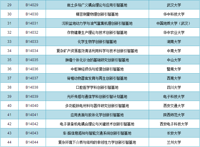 2024年全年资料免费大全,稳定计划评估_Console83.74