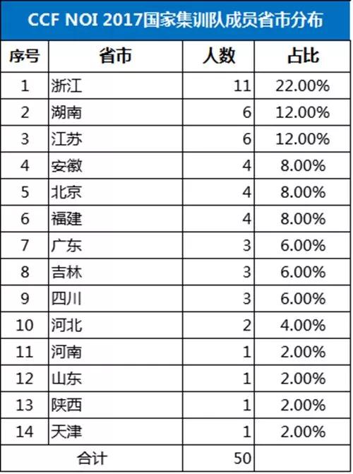 2024澳门六今晚开奖结果,快速计划解答设计_pack34.314