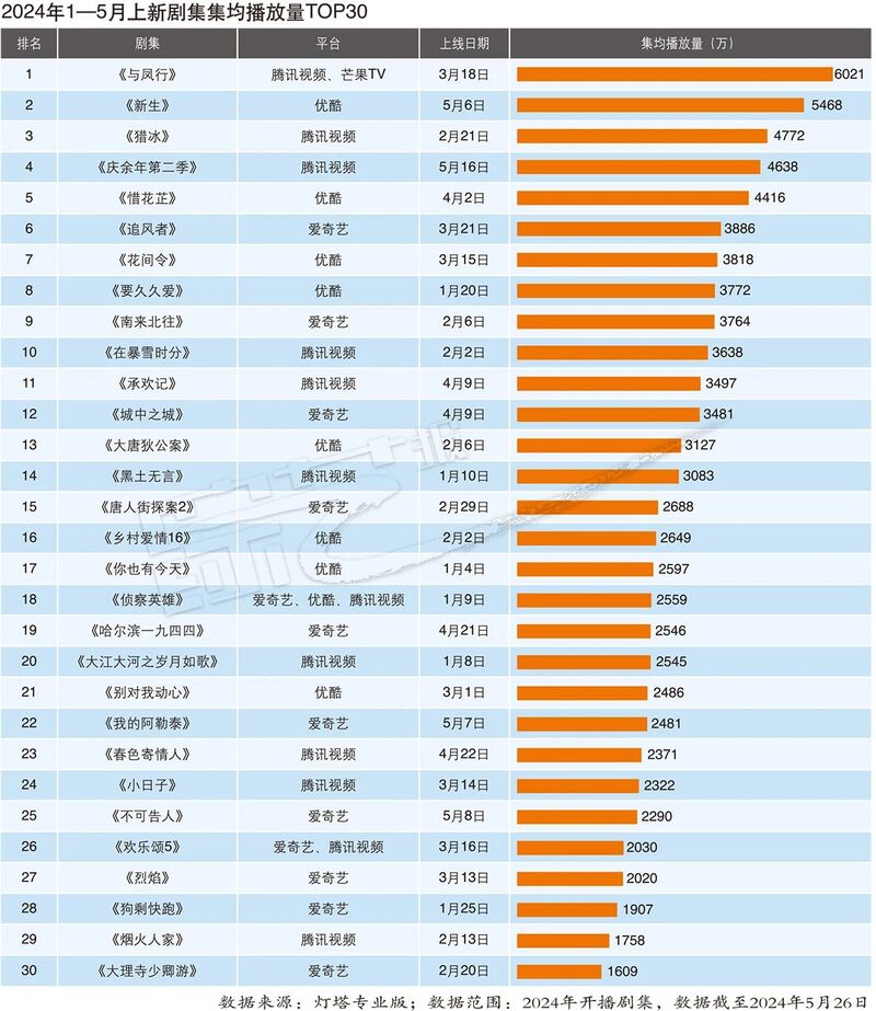 2024年新澳门免费资料,迅捷解答方案设计_游戏版52.105