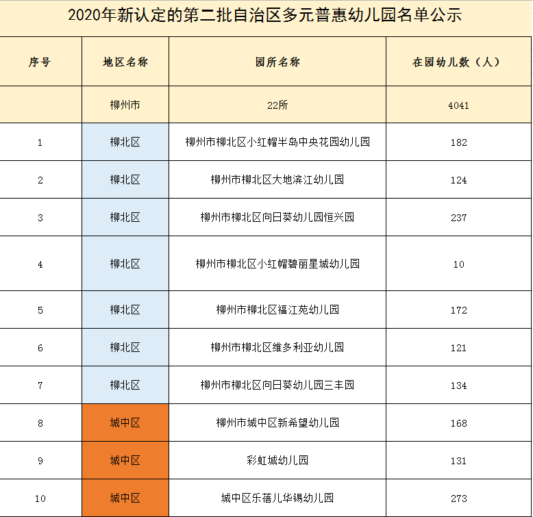 广东八二站资料大全正版官网,迅速落实计划解答_特别版10.460