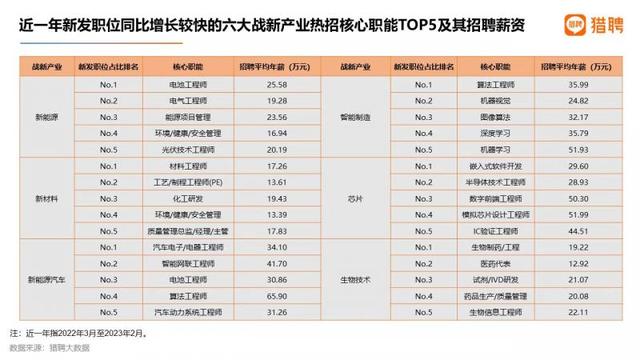 2024年澳门开奖记录,效率资料解释落实_模拟版33.927