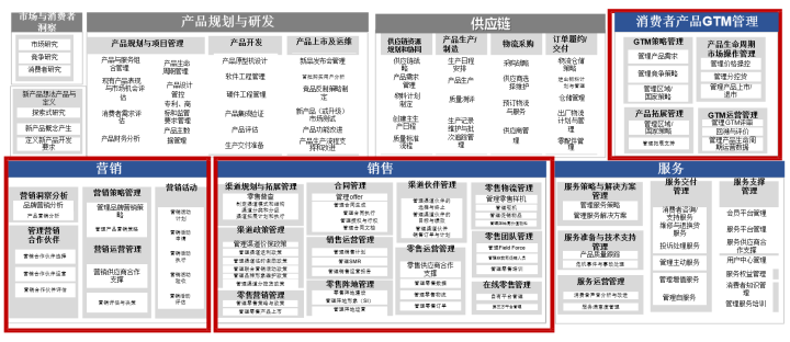 新门内部资料精准大全最新章节免费,实践分析解析说明_3D30.709