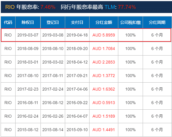 新奥全部开奖记录查询,最佳精选解释定义_HDR版56.23