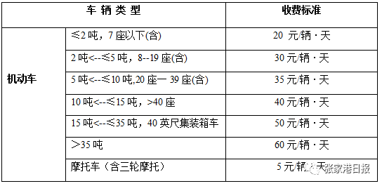 新澳最准的资料免费公开,实践性策略实施_复刻款18.901