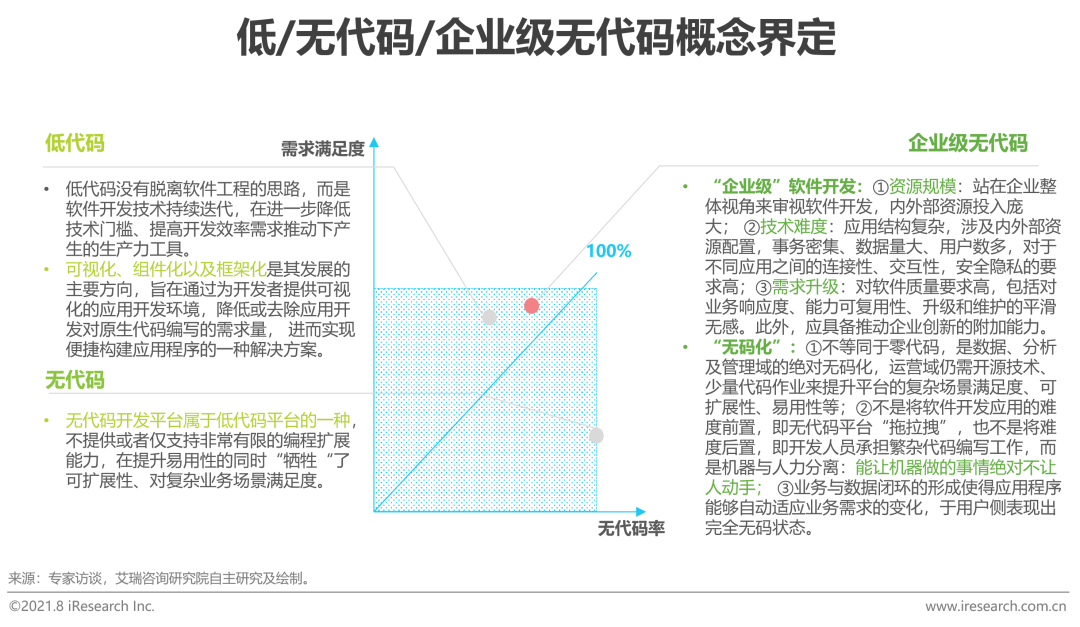 新奥免费资料全年公开,实地数据解释定义_The41.709