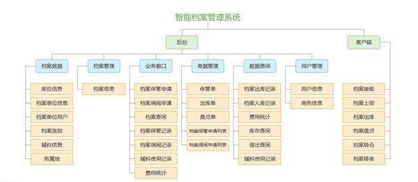 2024正版资料免费大全,仿真技术方案实现_游戏版256.184