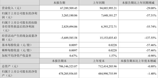 新奥天天免费资料大全,权威诠释方法_CT57.326