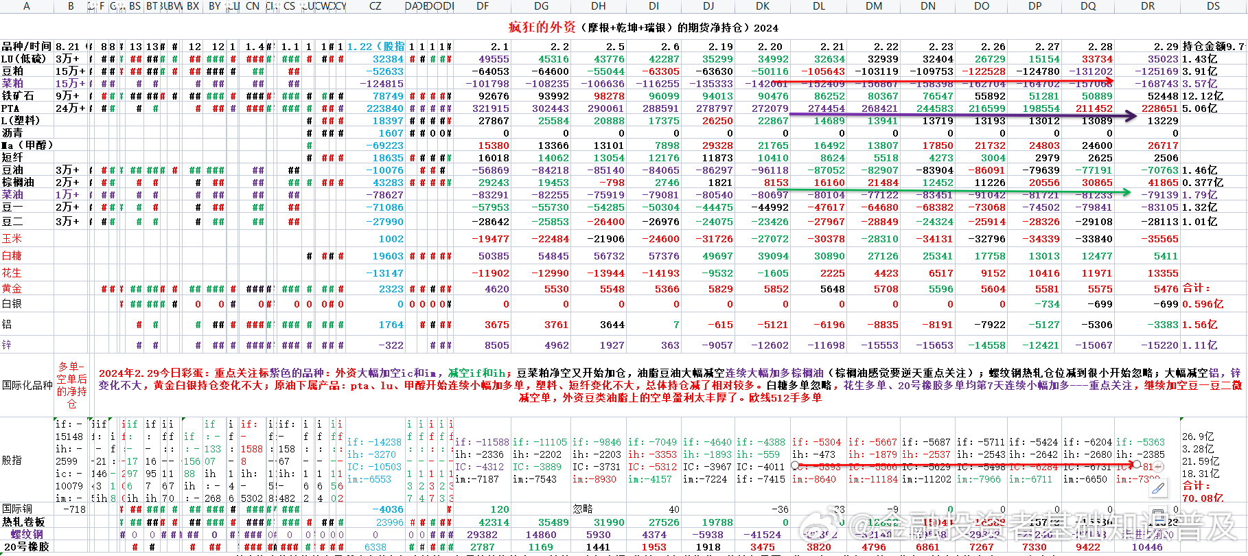 揭秘提升2024—码一肖精准,实时数据解析_冒险版82.679