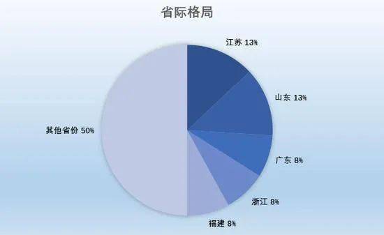 新澳门一肖中100%期期准,权威解析说明_bundle40.382