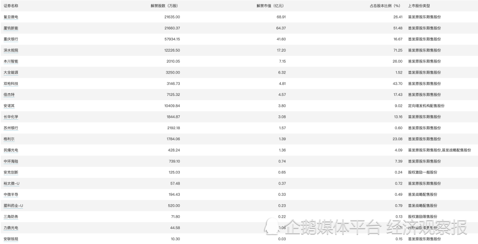 2024新奥资料免费精准109,快速落实响应方案_进阶款86.366