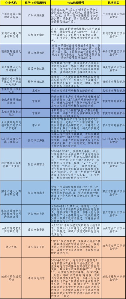 新澳天天开奖资料,广泛的解释落实方法分析_RX版47.948