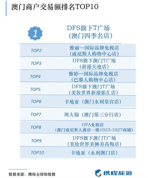 新澳门100%中奖资料,实地数据分析计划_Gold24.586