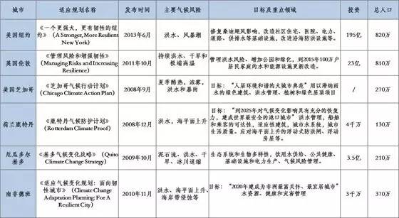 2024正板资料免费公开,权威分析解释定义_黄金版43.732