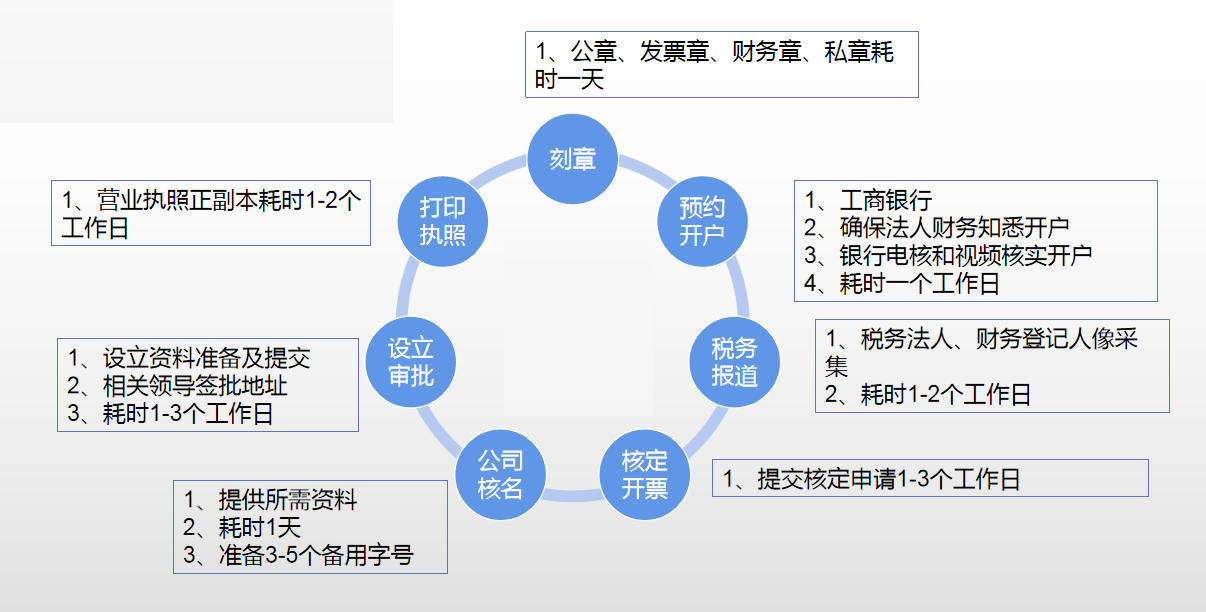 新澳今天最新资料,创新解析执行策略_GT92.377